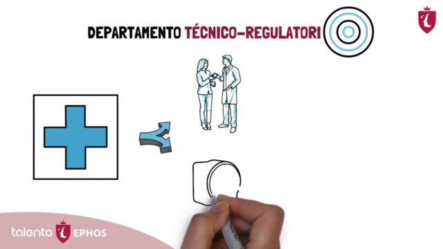 Departamento Técnico-Regulatorio. Industria de Tecnologías Médicas y Sanitarias.